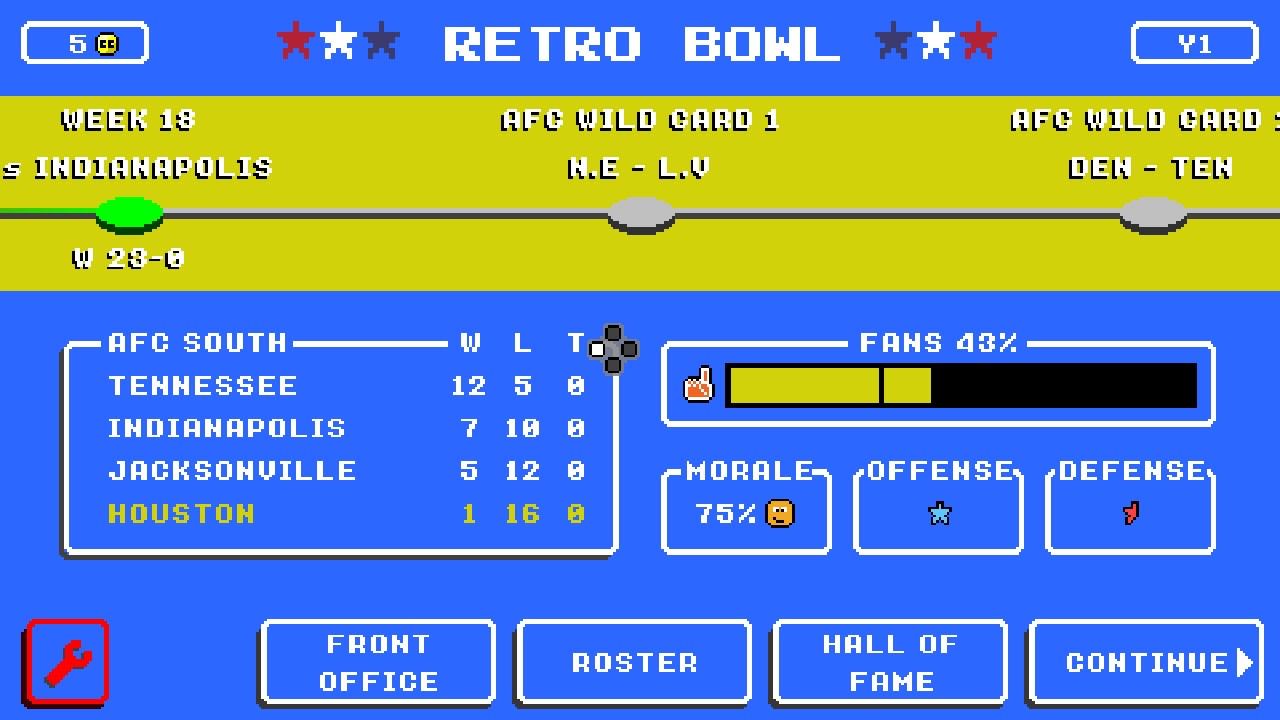 Retro bowl switch release date