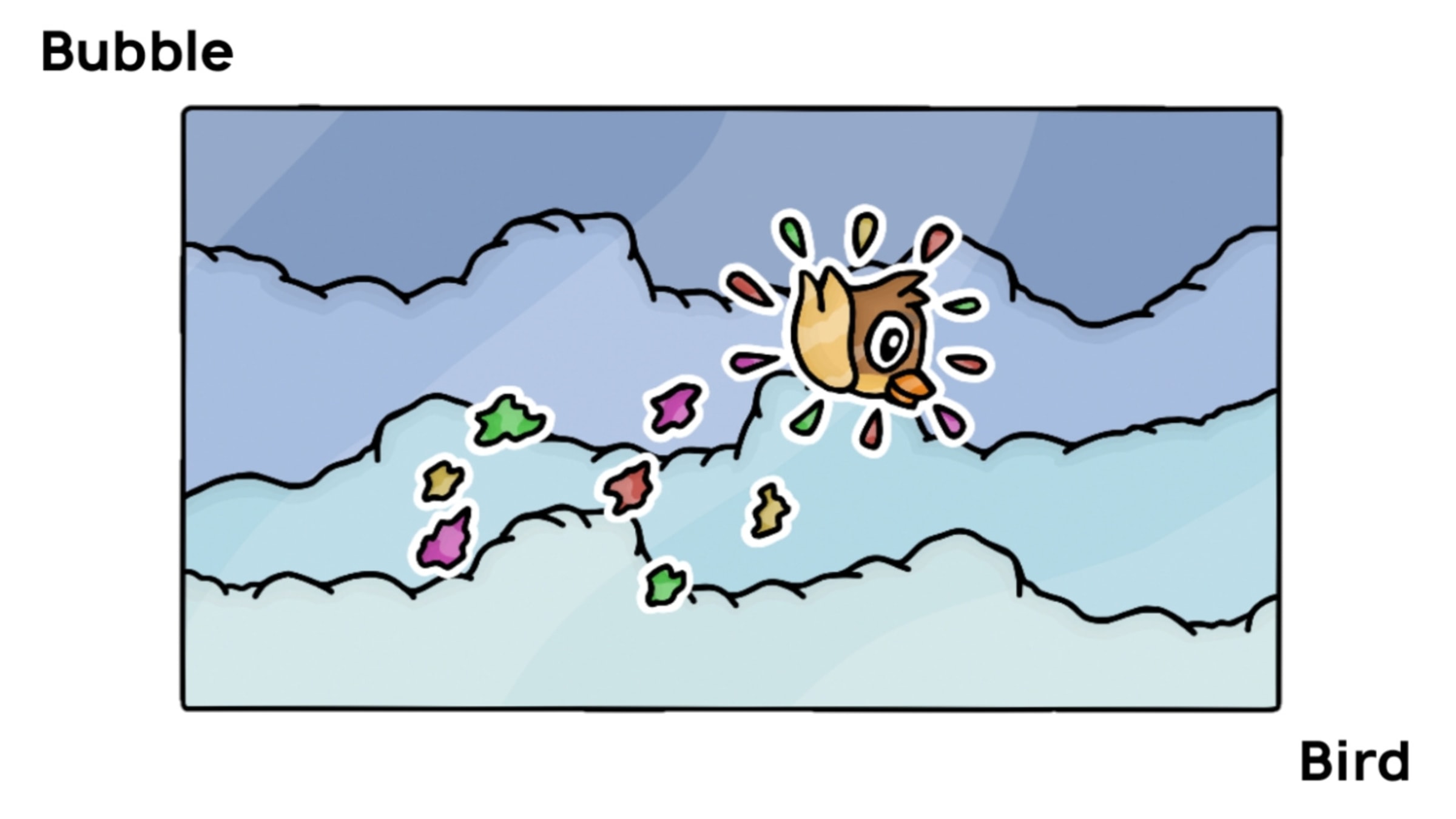 Bubble bird shop