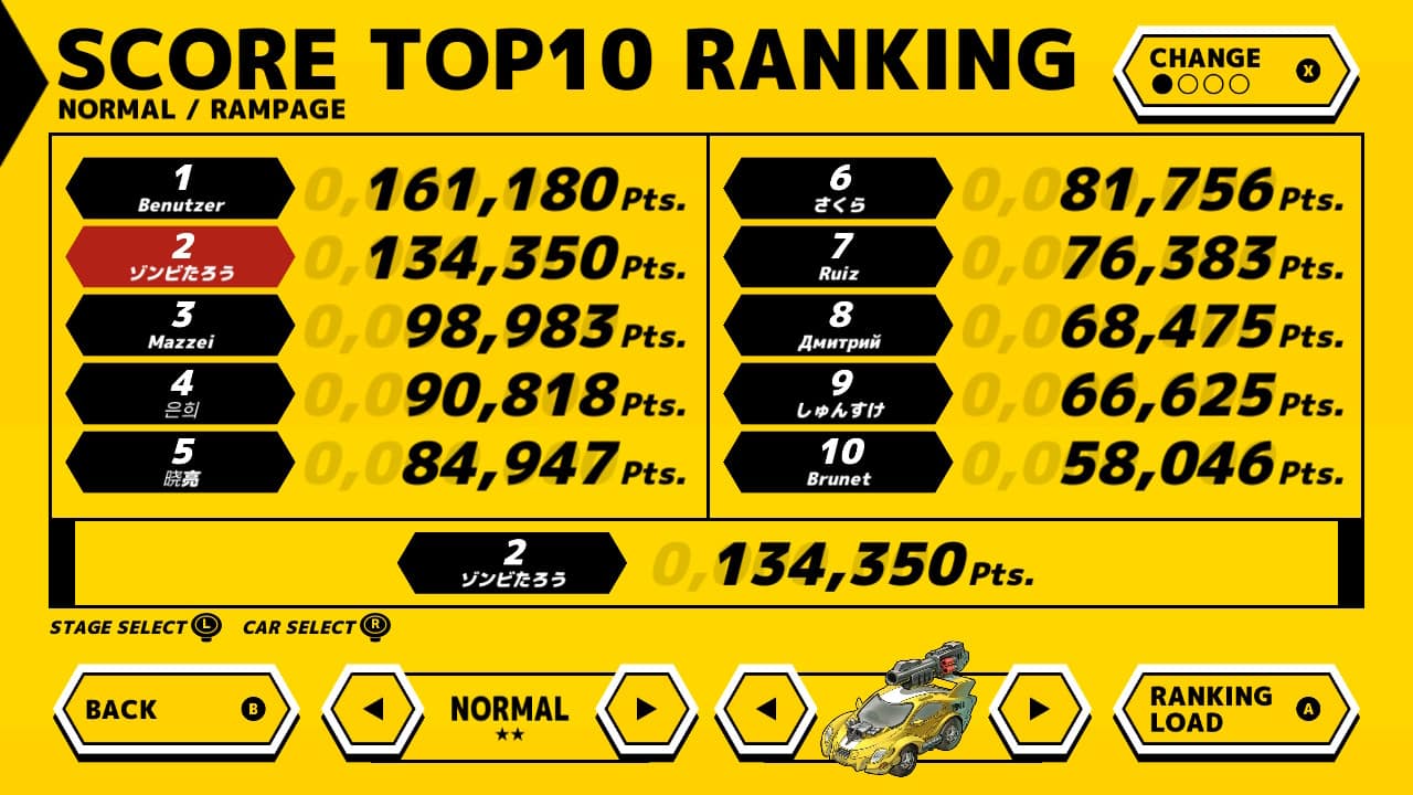 #6. ZOMBIE GOLD RUSH (Nintendo) By: amazing