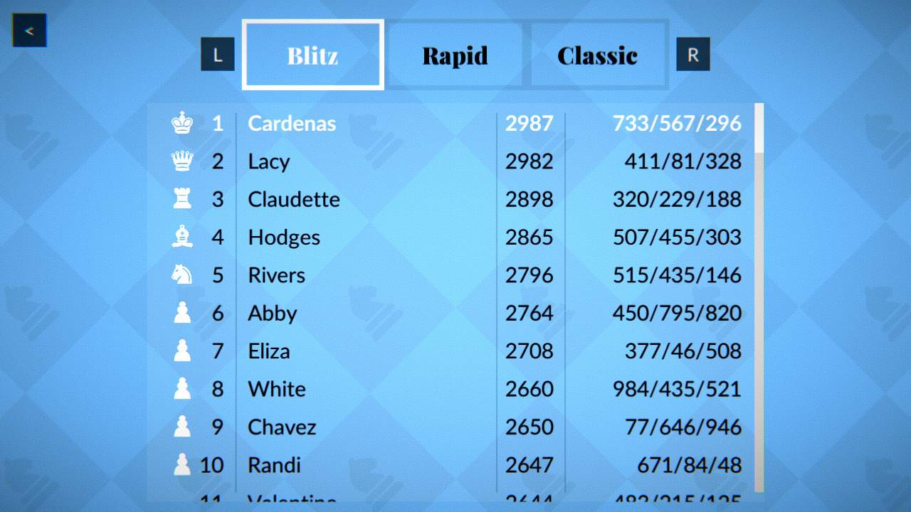 #4. Chess Minimal (Nintendo) Von: hook.gg