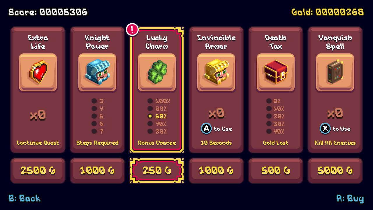 #5. Knights of the Rogue Dungeon (Nintendo) 来自: Atooi