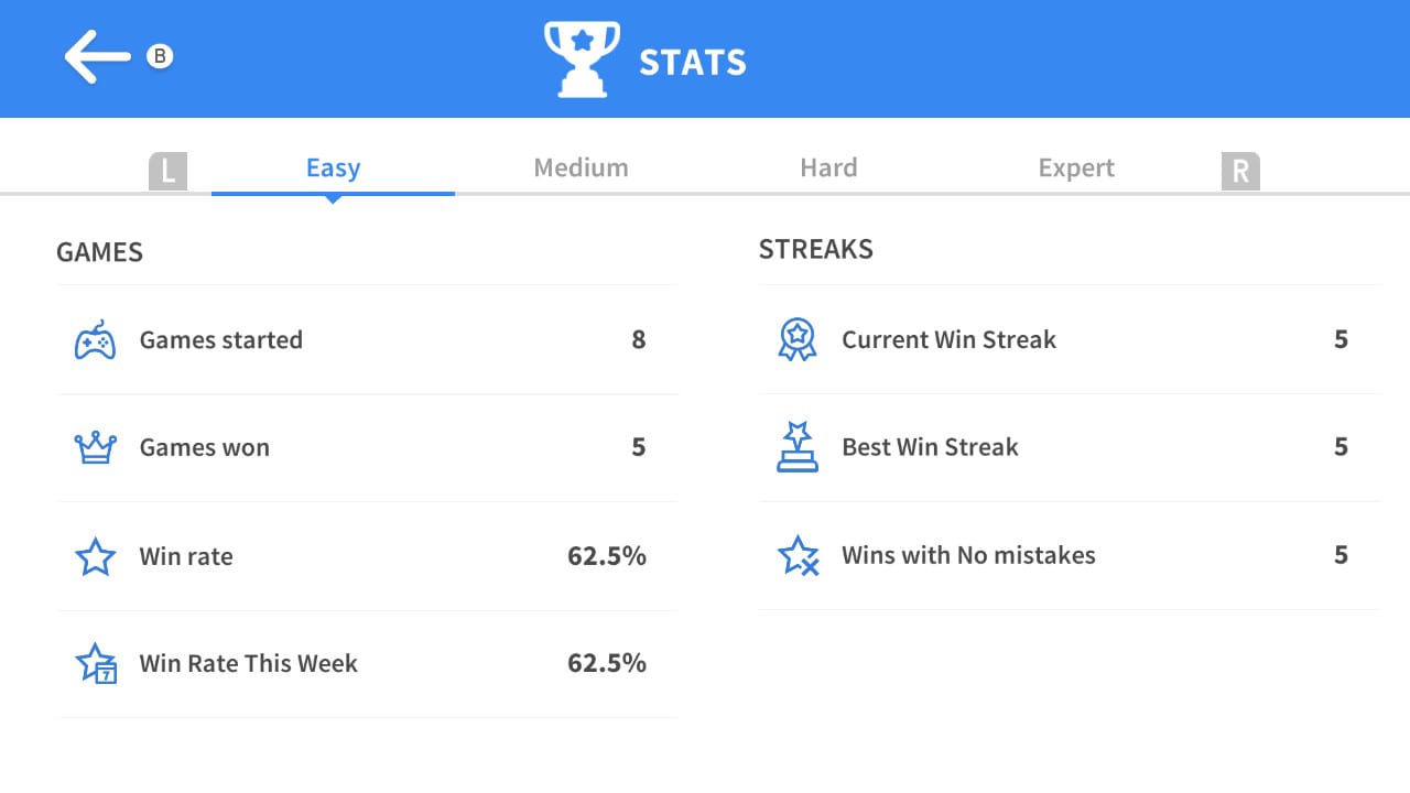 #5. Sudoku Master - Classic Sudoku (Nintendo) Av: Peaksel