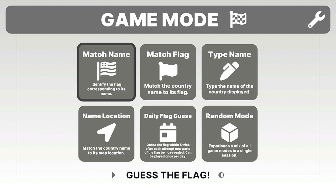 #3. Guess the Flag! (Nintendo) 由: SOURCE BYTE