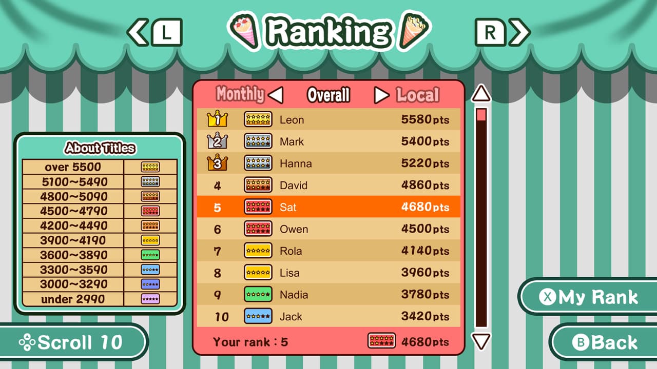 #5. Make it! Crepe (Nintendo) 由: SAT-BOX