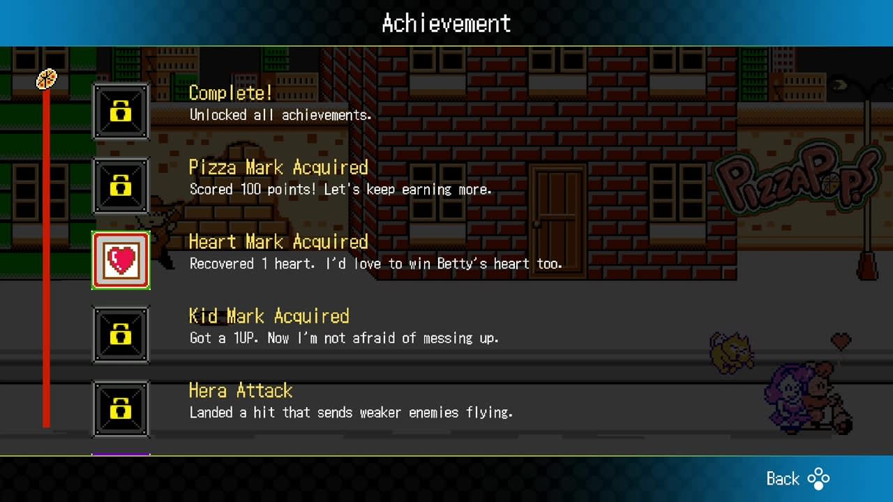 #6. JALECOlle Famicom Ver. PIZZA POP! (Nintendo) Bởi: City Connection