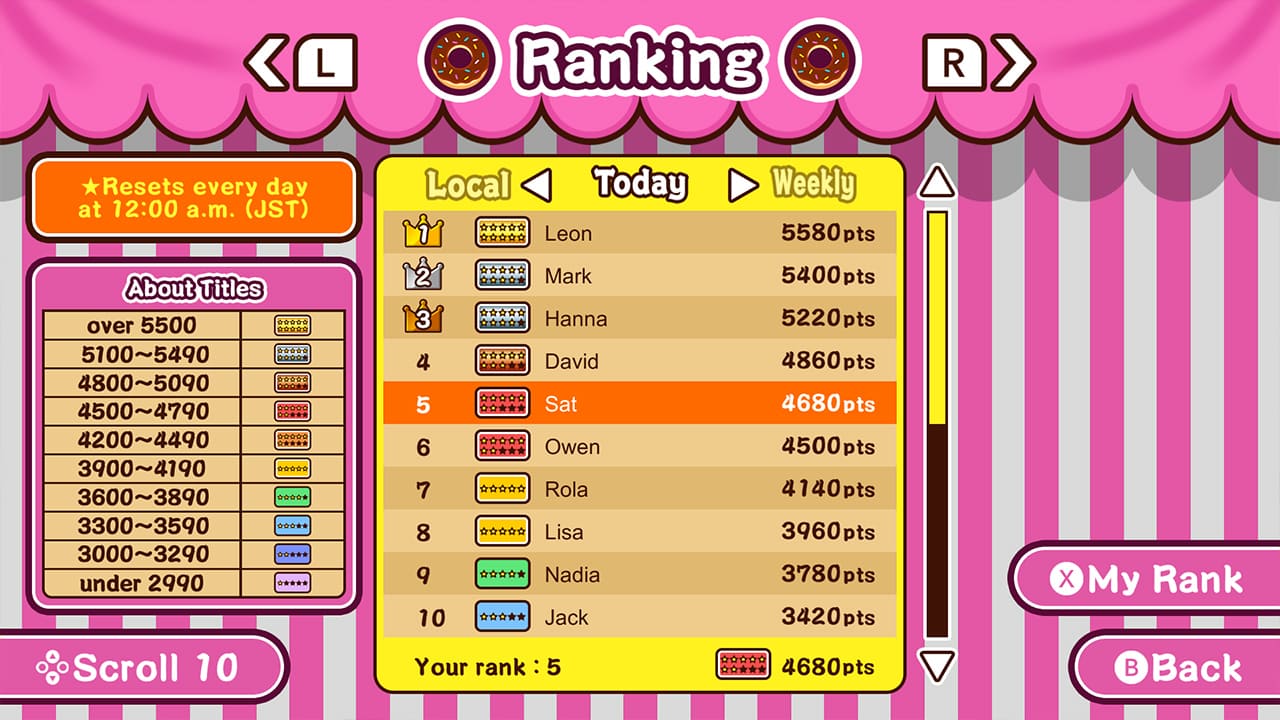 #5. Make it! Donut (Nintendo) 由: SAT-BOX