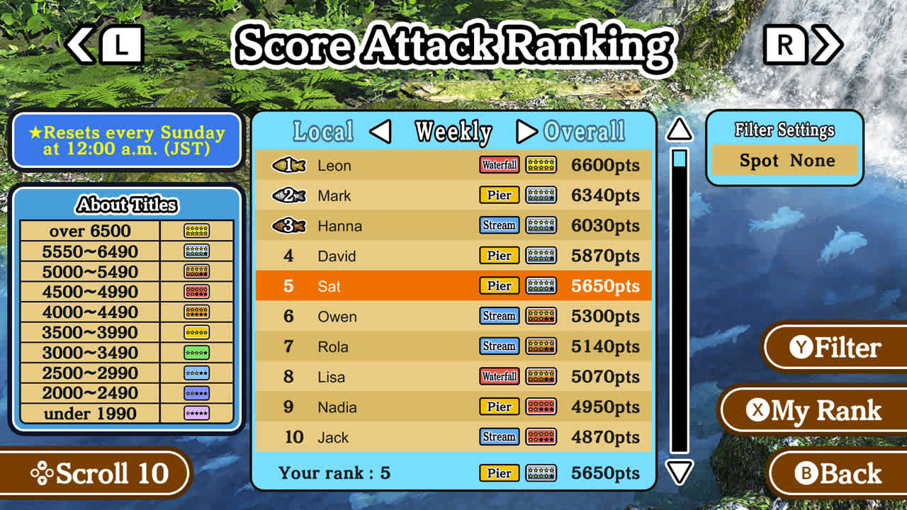 #5. Reel it! Fishing (Nintendo) 由: SAT-BOX