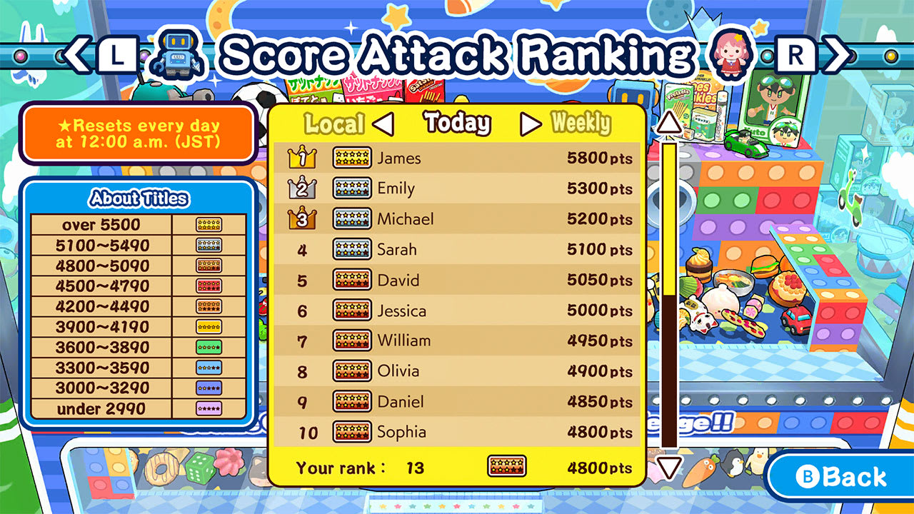 #6. Scoop it! Crane Game (Nintendo) Podle: SAT-BOX