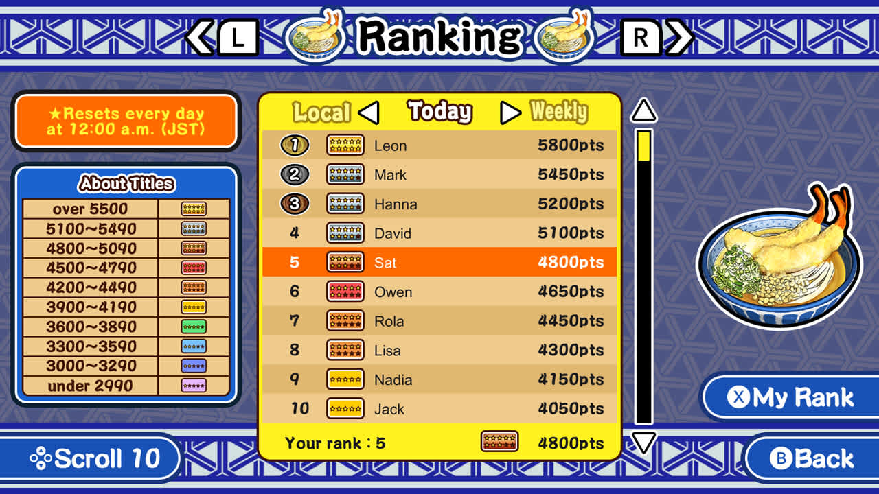 #5. Udon! Road to Mastery (Nintendo) 由: SAT-BOX