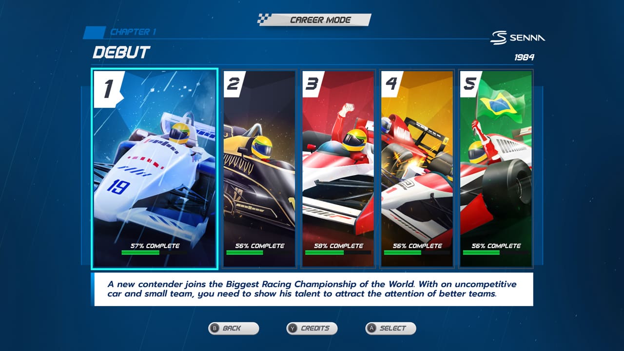 #5. Horizon Chase Turbo - Senna Forever (PHYSICAL VERSION) (Nintendo) بواسطة: PM Studios