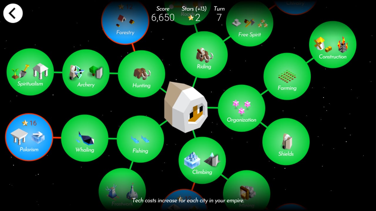 #3. Polaris (Nintendo) Podle: Midjiwan