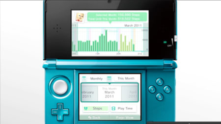 Built In Software Nintendo 3ds Family Of Systems System Software