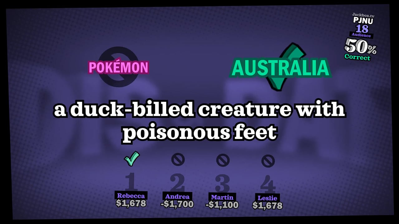 The Jackbox Party Pack 5 screenshot 2