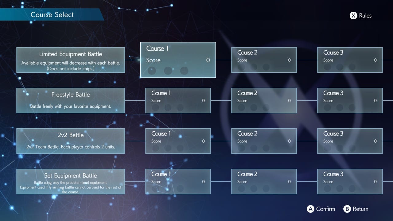 SYNAPTIC DRIVE screenshot 4