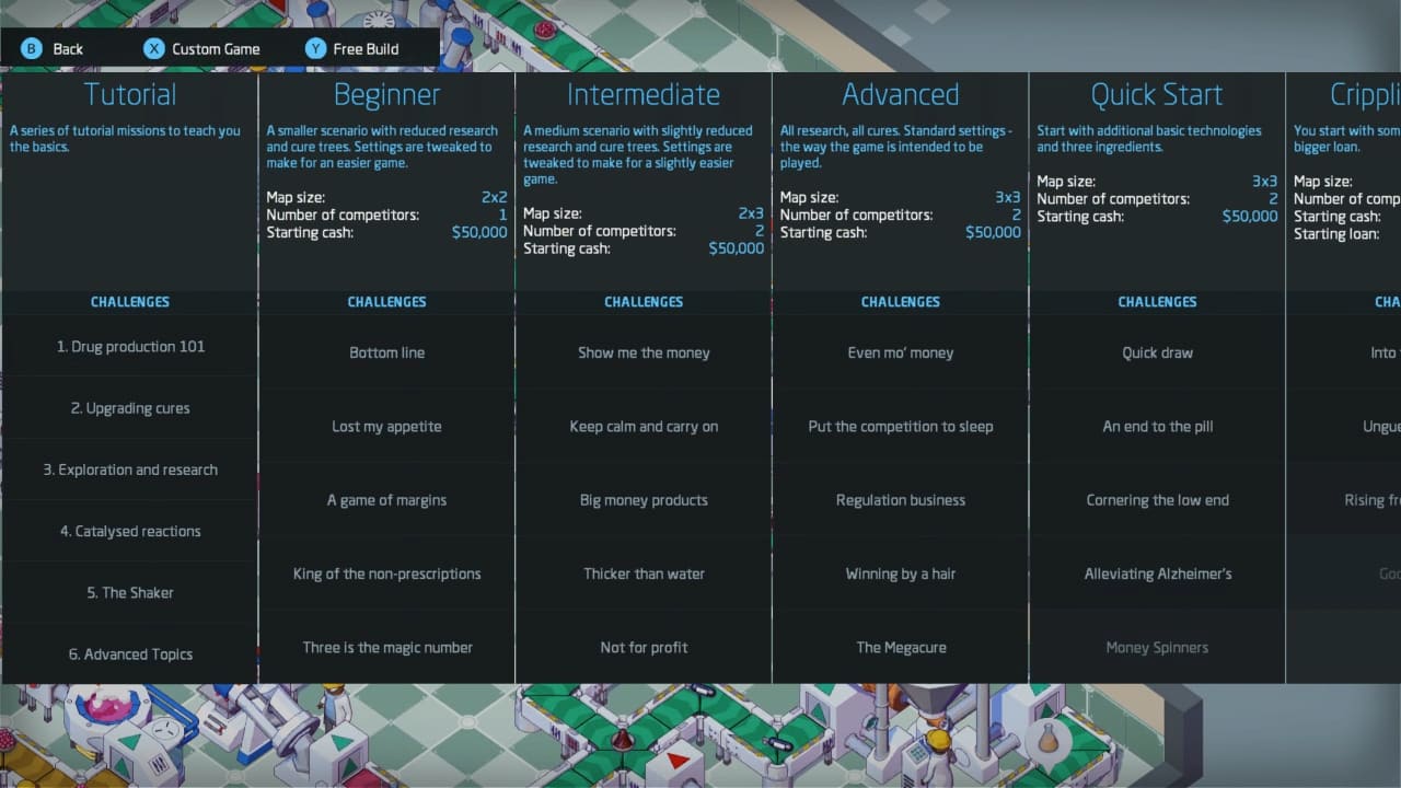 Big Pharma screenshot 2
