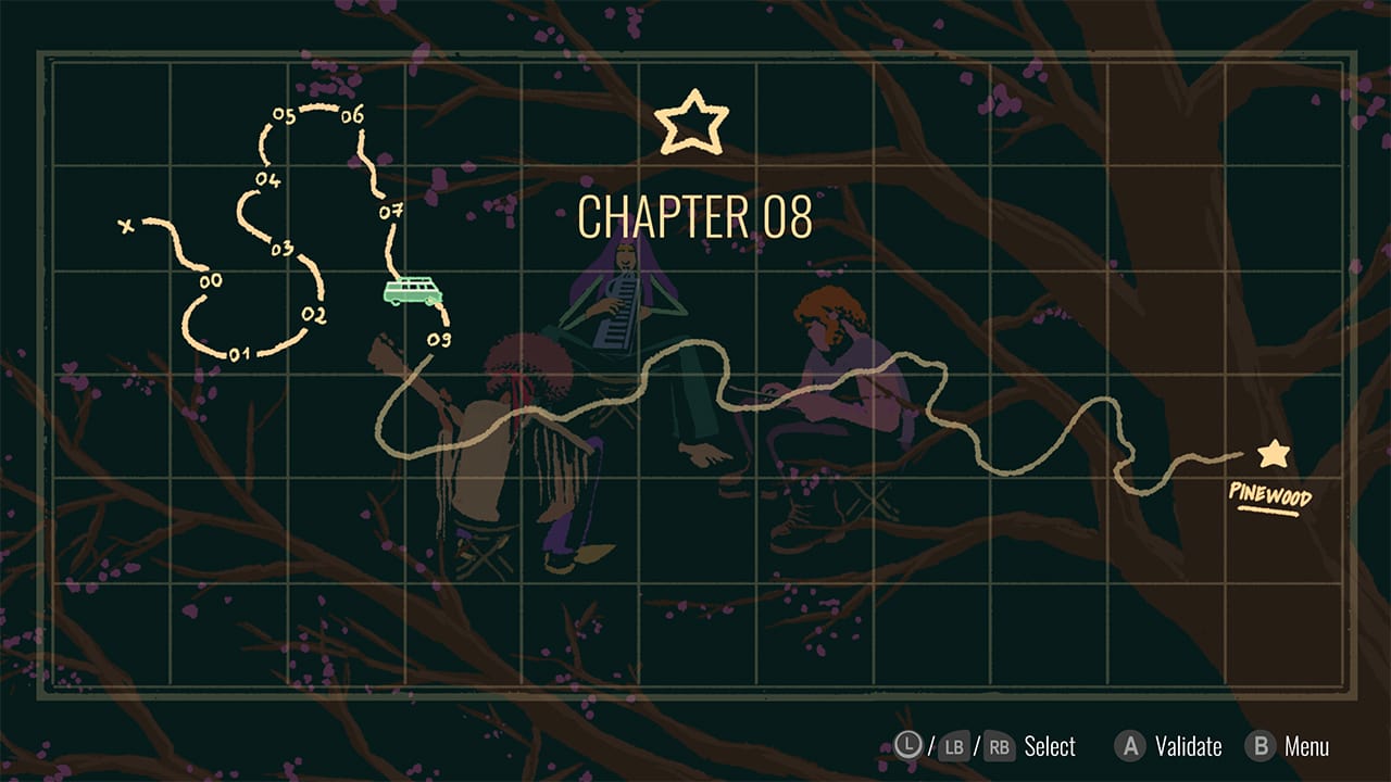 A Musical Story screenshot 4