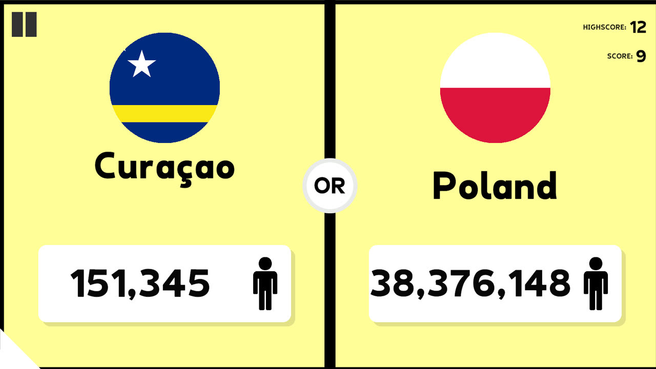 Population Quiz screenshot 1