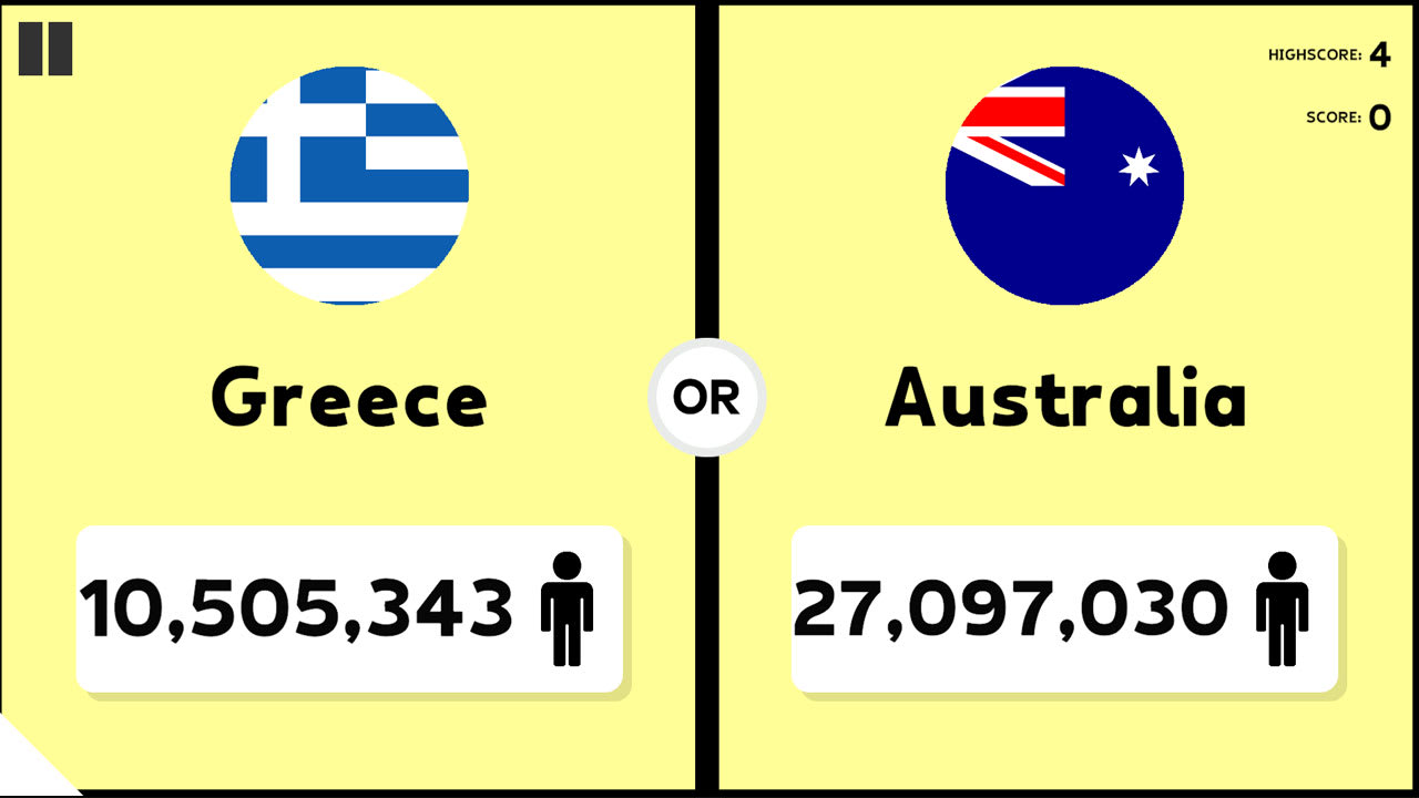 Population Quiz screenshot 3