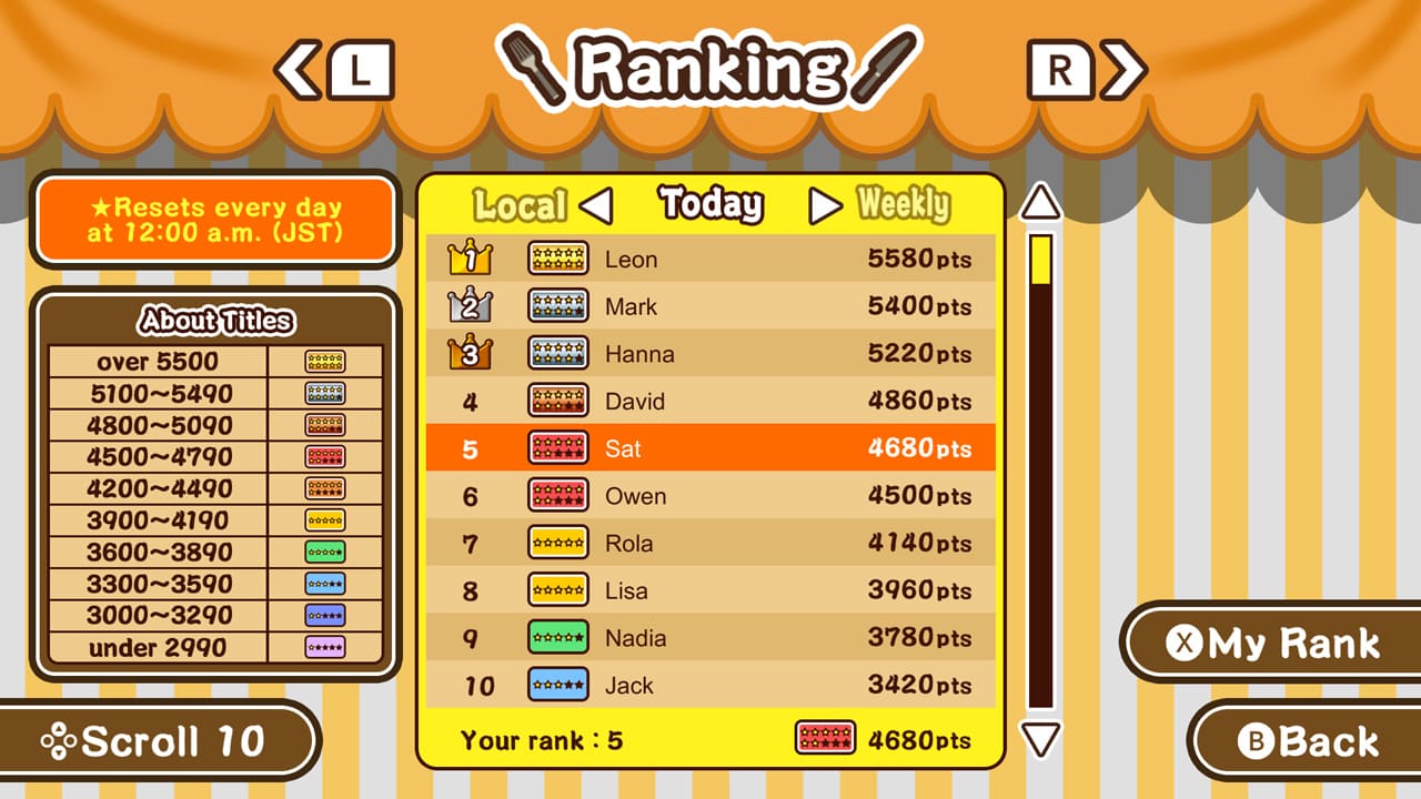 Make it! Pancakes screenshot 4