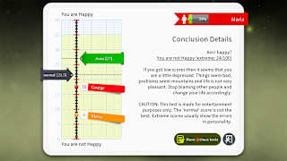 Personality and Psychology Premium screenshot 4