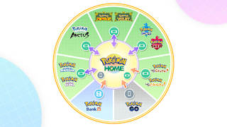 Pokémon™ HOME screenshot 4