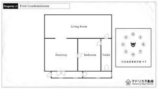 Madorica Real Estate 2 -The mystery of the new property- screenshot 4
