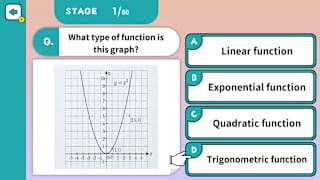 The Real Academic Challenge High School Level screenshot 1