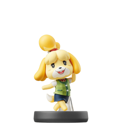 Isabelle figure