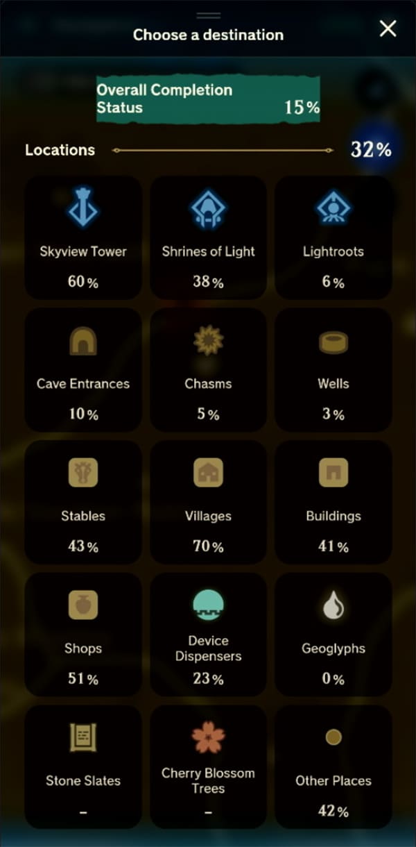 A mobile phone is shown with in-game achievements being tracked. 