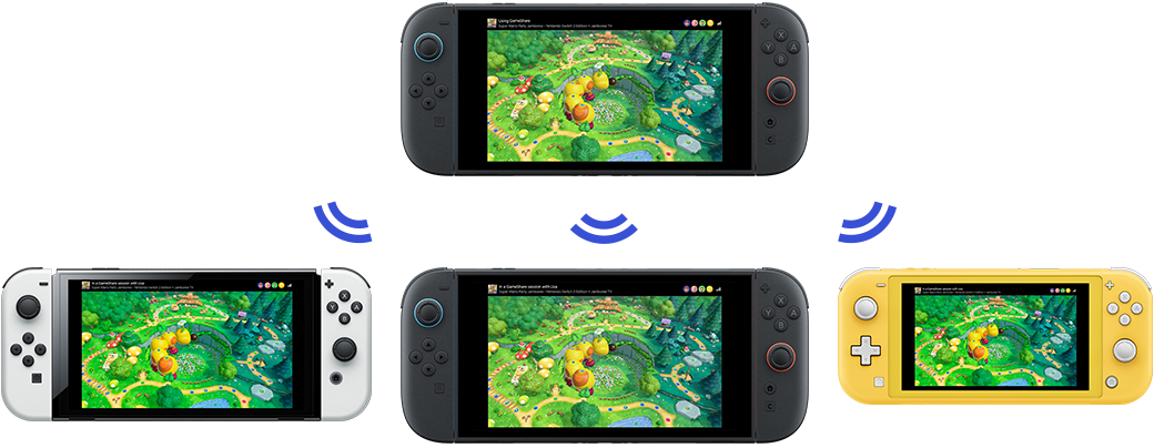A Nintendo Switch 2 system shares a portion of the game with another Nintendo Switch 2, a Nintendo Switch – OLED Model, and a Nintendo Switch Lite.