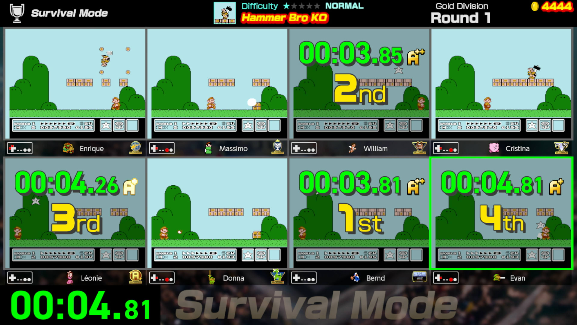 The screen is split into eight windows as eight players compete at the same time on the same system. When a player has completed the challenge, their time, letter ranking, and completion spot are displayed in their window.