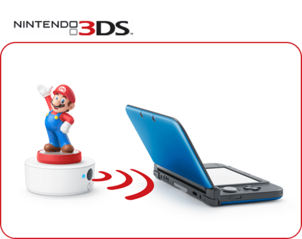 amiibo（アミーボ） | 任天堂
