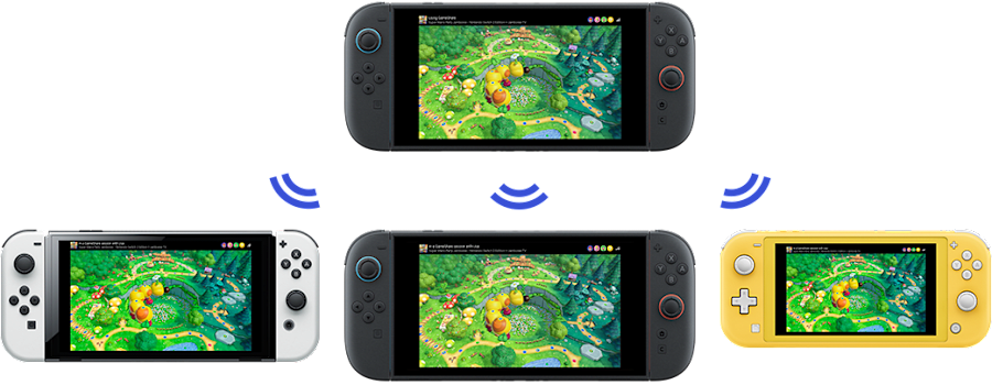 GameShare Nintendo Switch 2
