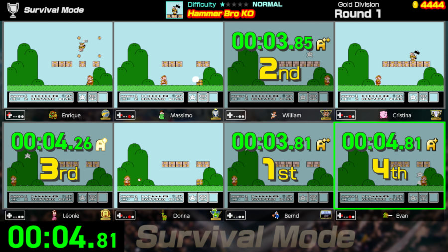 The screen is split into eight windows as eight players compete at the same time on the same system. When a player has completed the challenge, their time, letter ranking, and completion spot are displayed in their window.