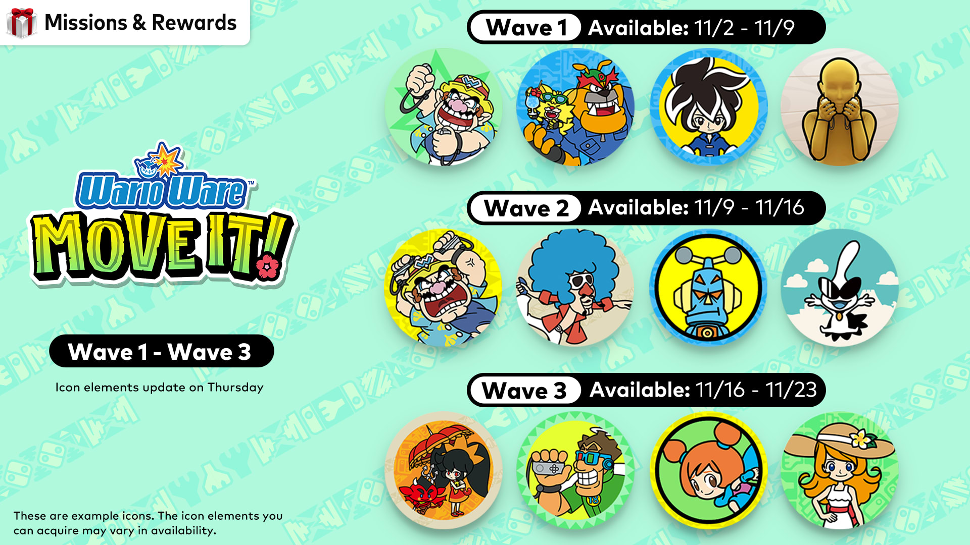 Redeem your WarioWare: Move It inspired user icon - News - Nintendo ...