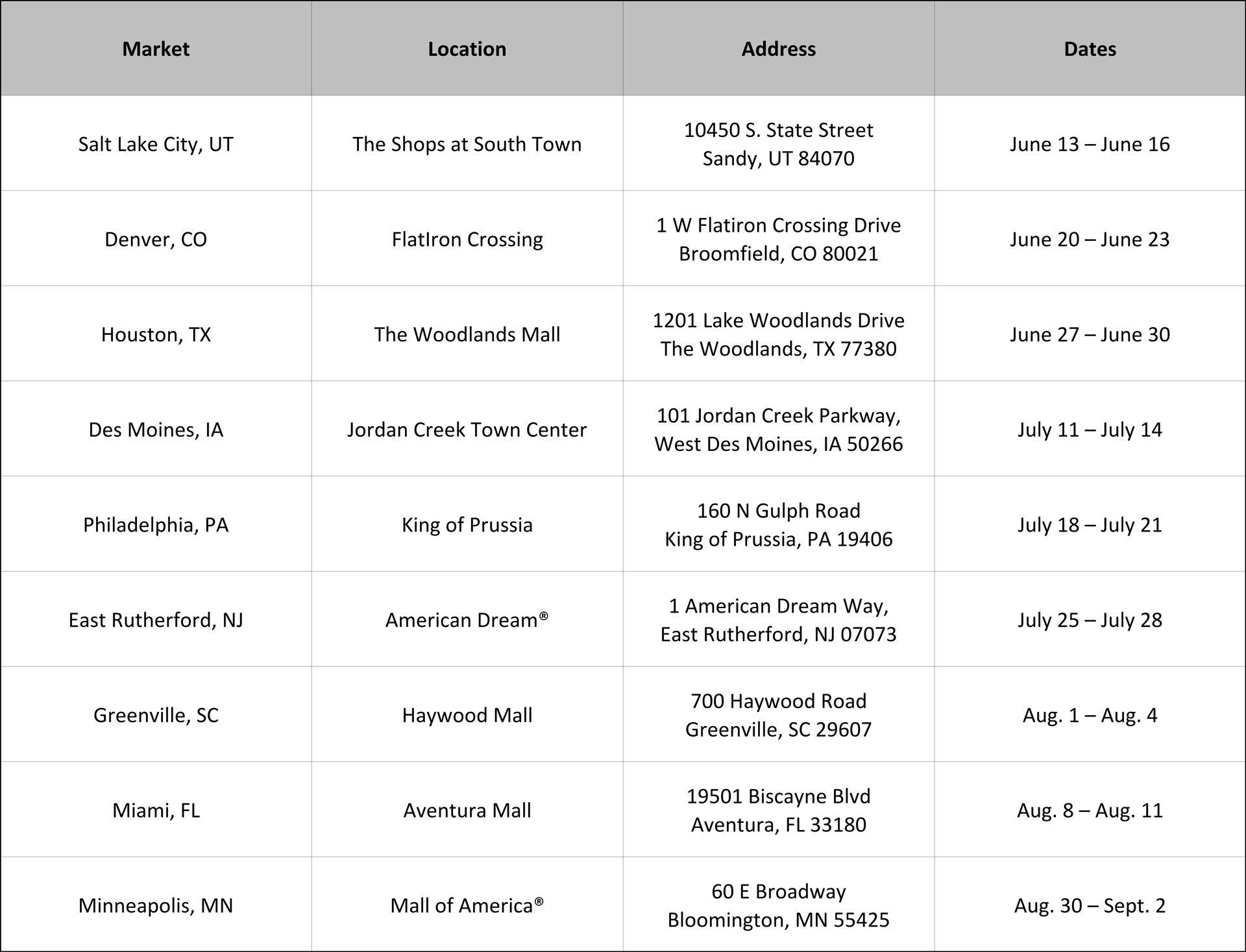 us cities to visit in the summer