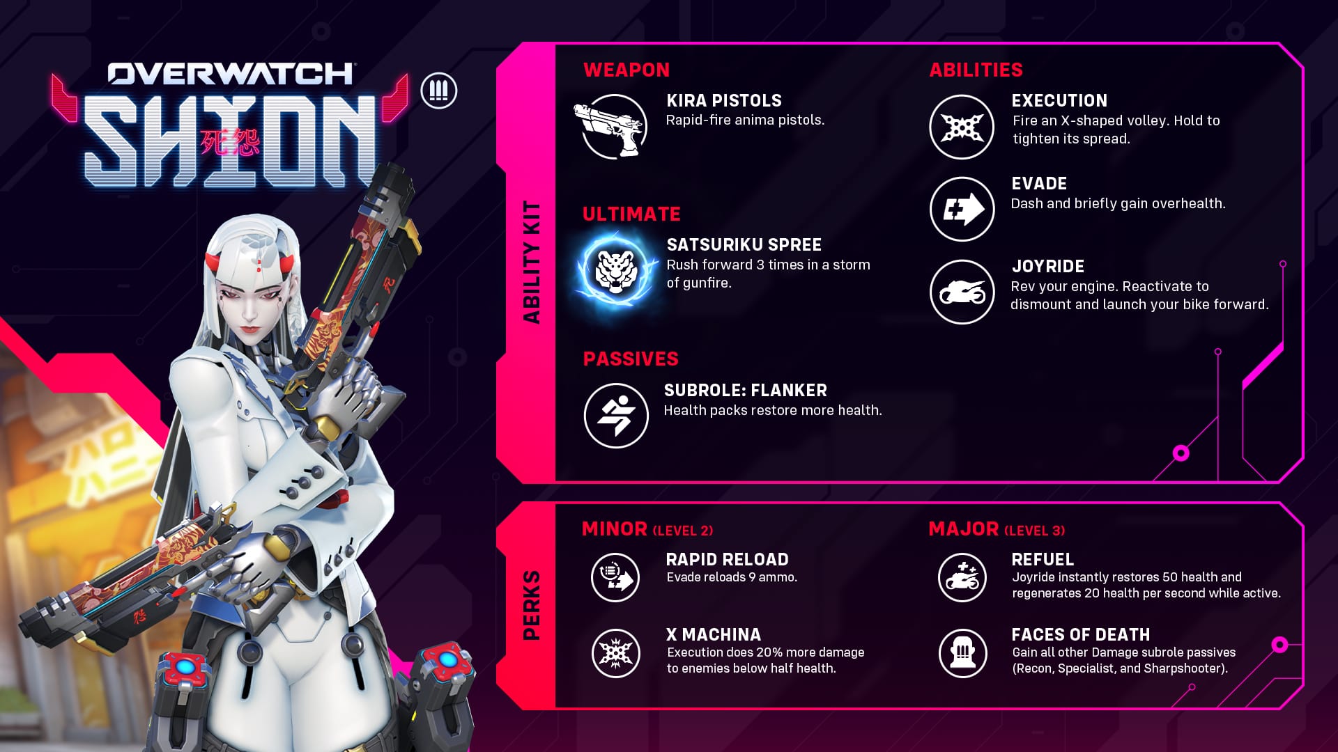 Image 6 from Overwatch Season 3: Into the Tiger’s Den - Shion Ability Kit