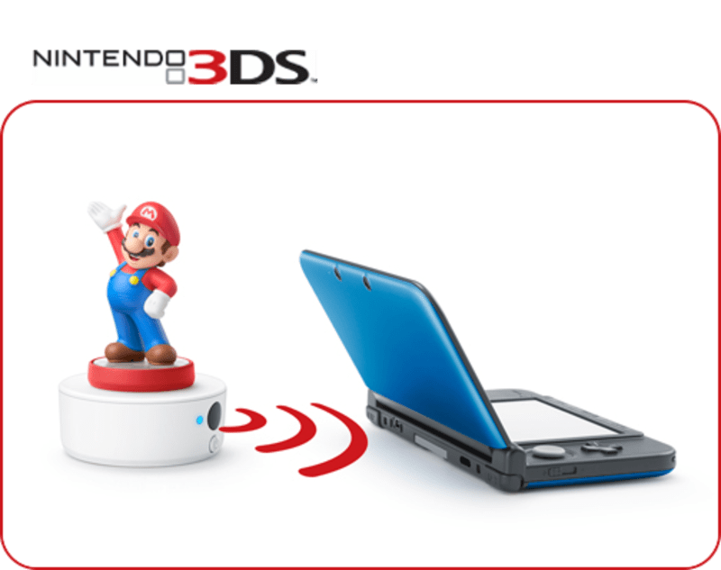 Support Nintendo DS – Accessoires-Figurines