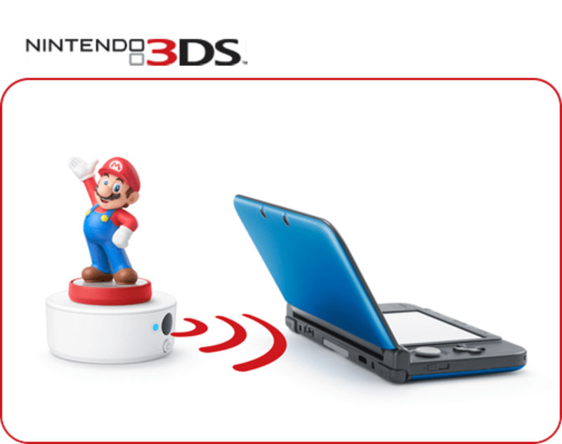 Nintendo 2ds xl amiibo outlet