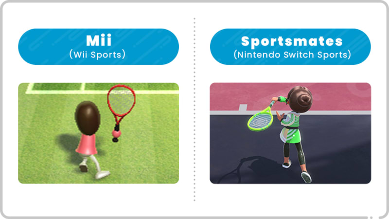 Nintendo switch new arrivals mii sports