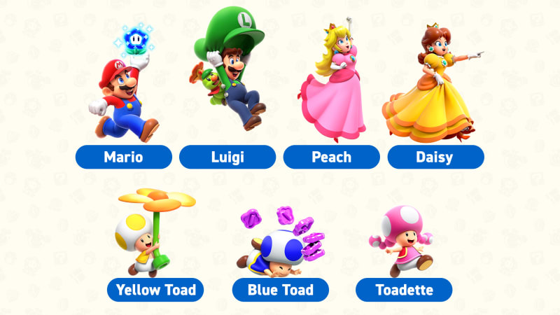 Possible Playable Characters in Super Mario Bros. Wonder