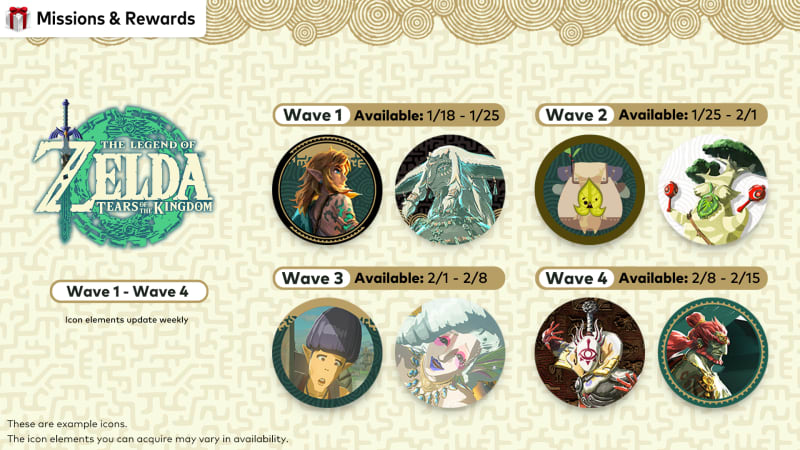 Nintendo switch online zelda new arrivals
