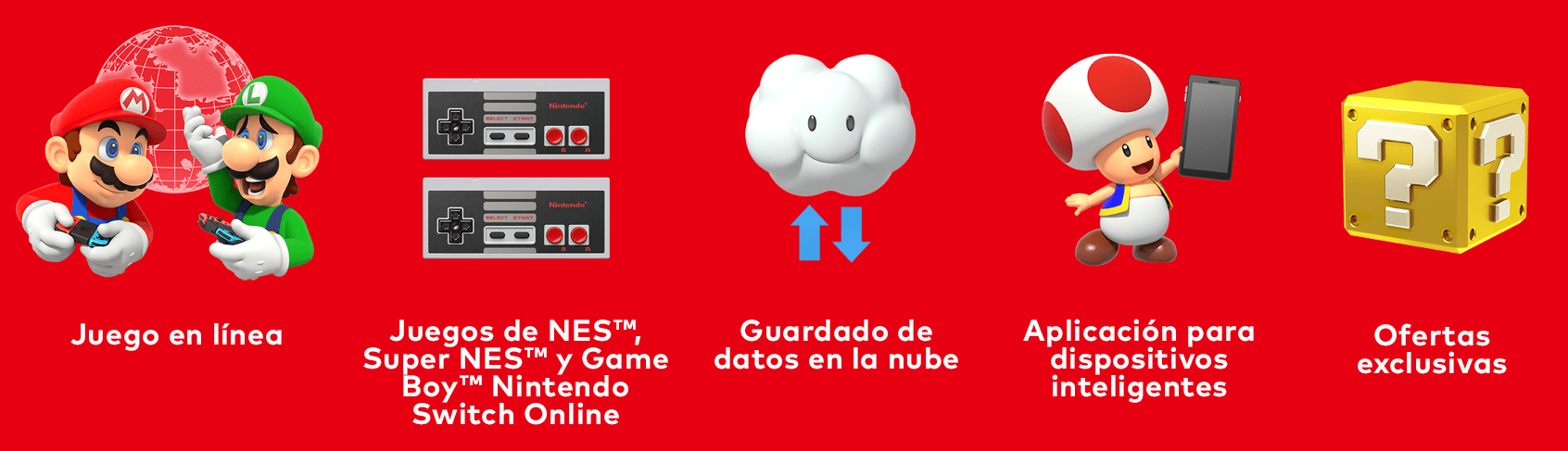 Nintendo Switch Online: todo sobre el servicio en la nube y juegos