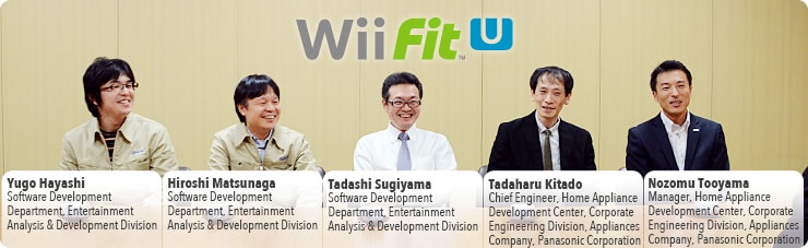 Wii U Fit Meter