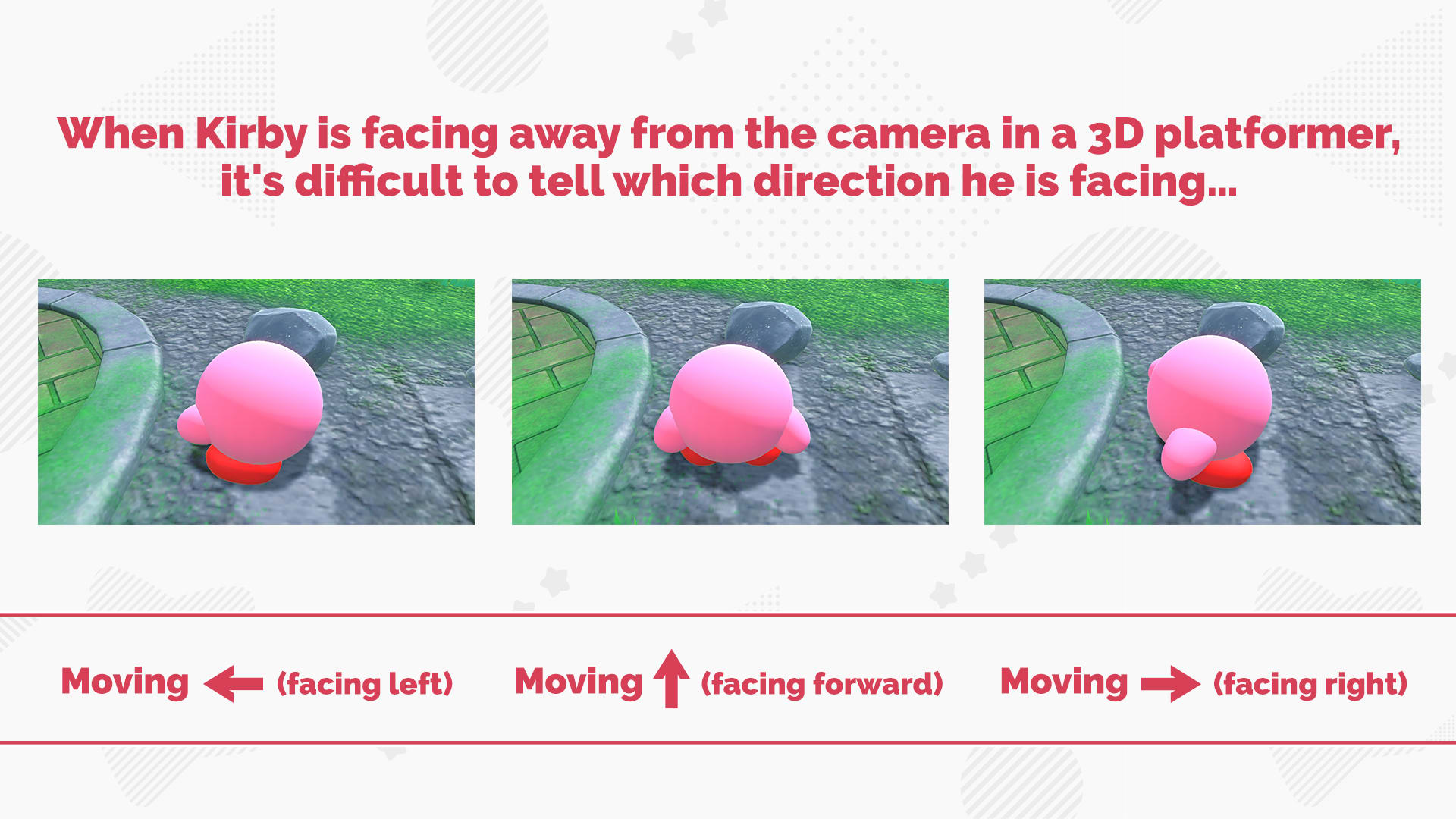 Ask the Developer Vol. 4, Kirby and the Forgotten Land, directional positioning