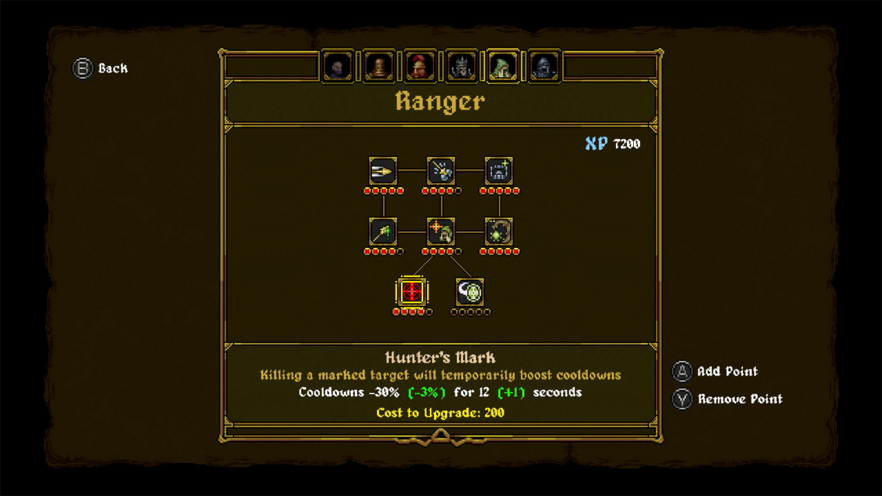 Bullet Hell Action Roguelites screenshot screenshot 5