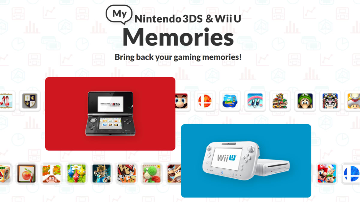 Nintendo wii 2025 account
