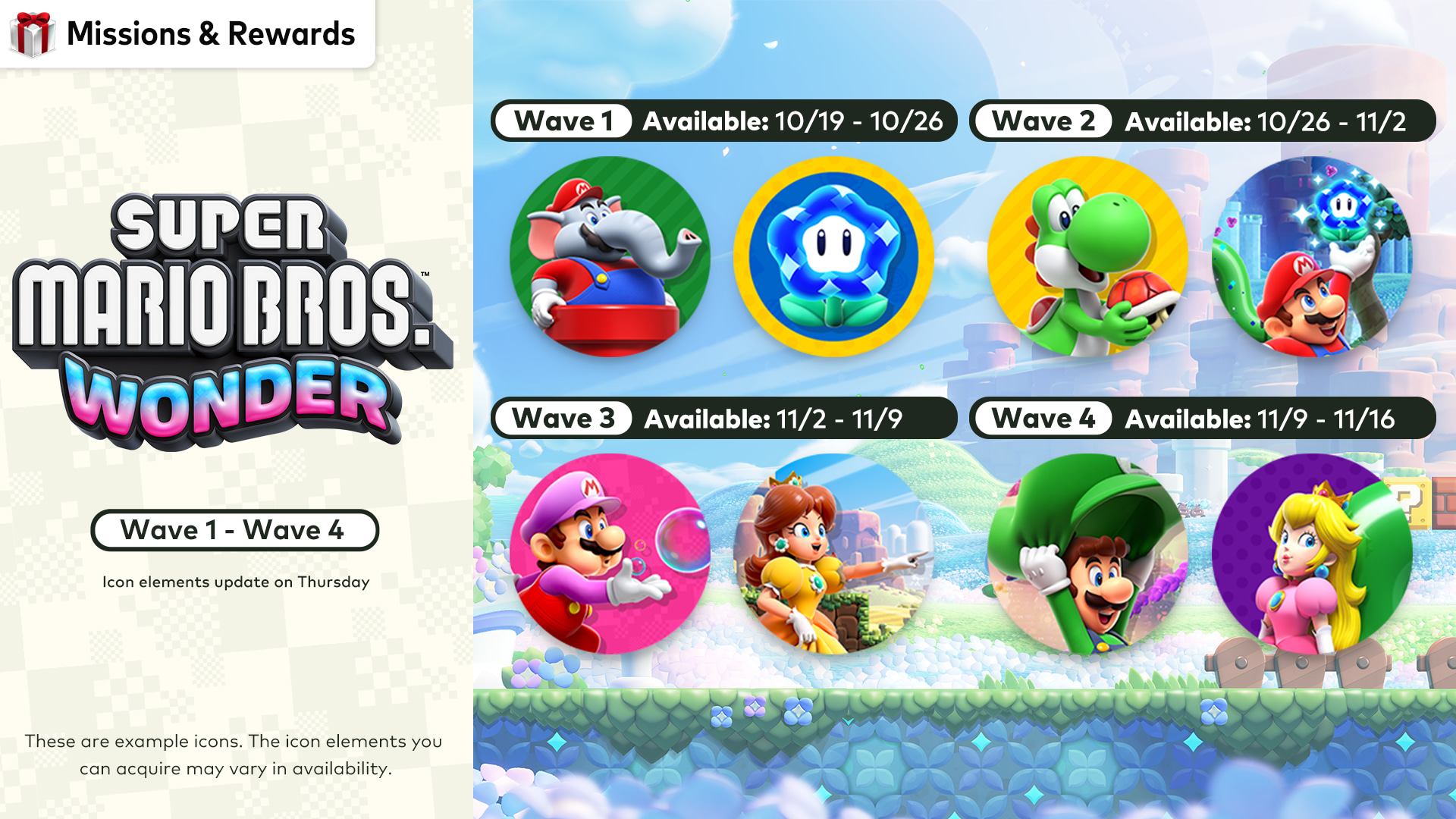 Icon elements inspired by the Super Mario Bros. Wonder game are here ...
