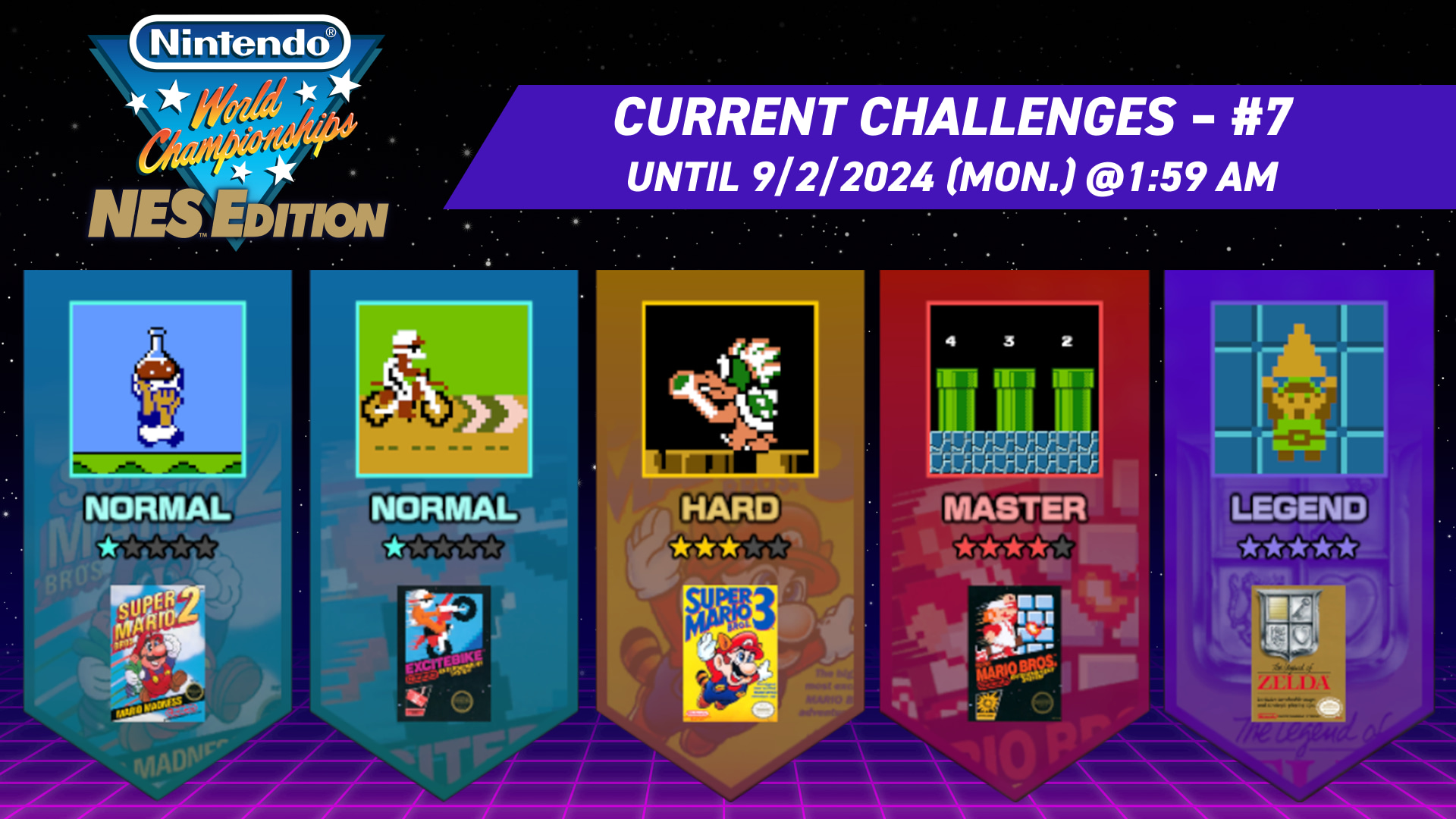 Competition begins in Nintendo World Championships™: NES Edition