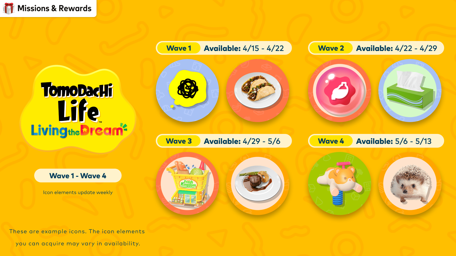 Redeem your Tomodachi Life™: Living the Dream inspired user icon - News ...